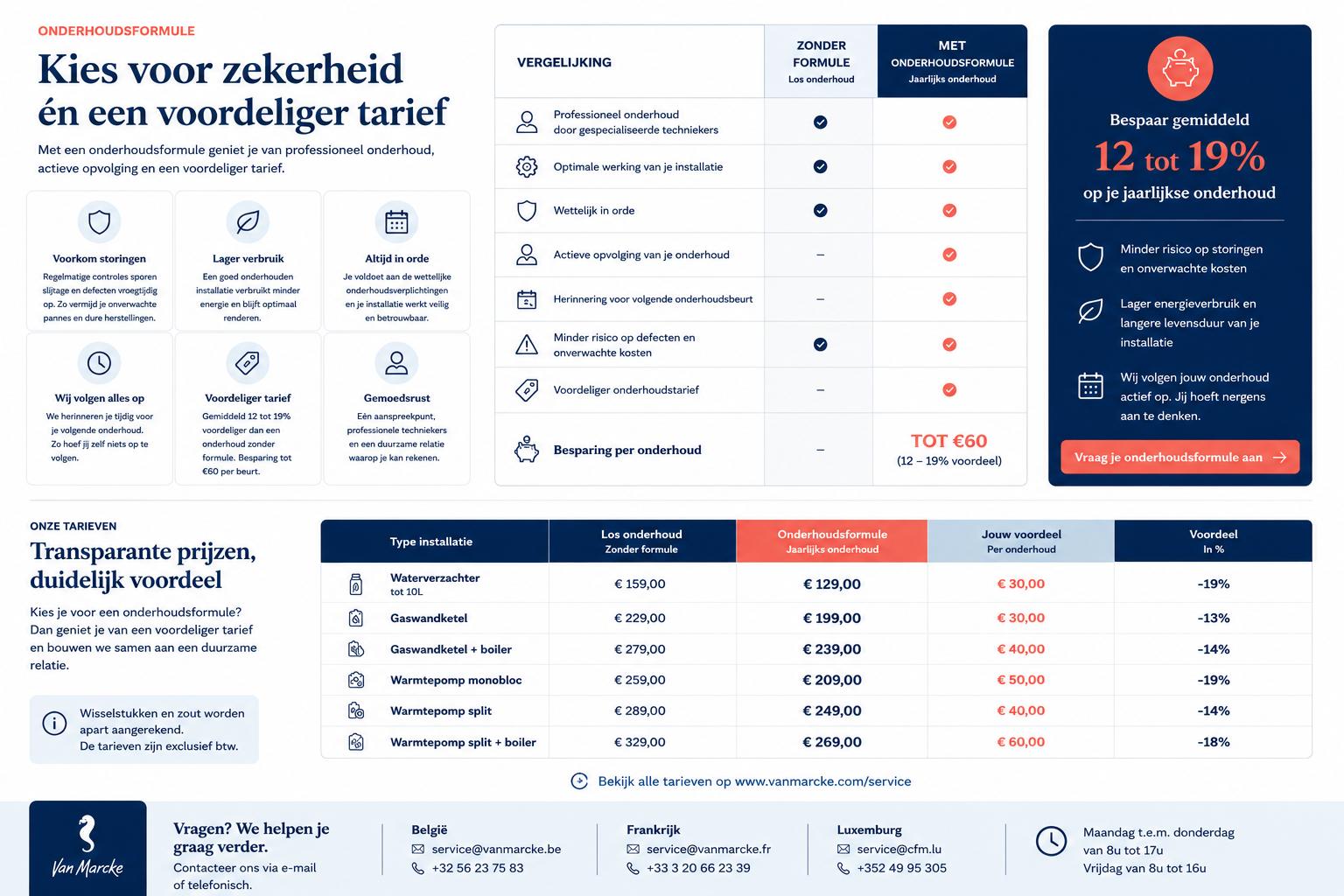 nl van-marcke-service